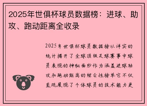 2025年世俱杯球员数据榜：进球、助攻、跑动距离全收录